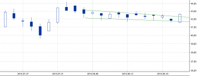 eur