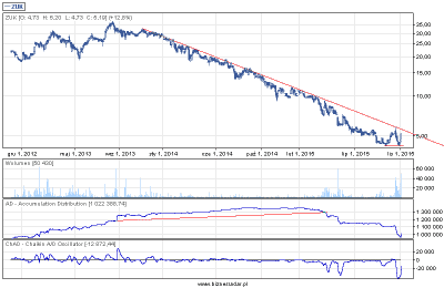 biznesradar.pl_draw (29)