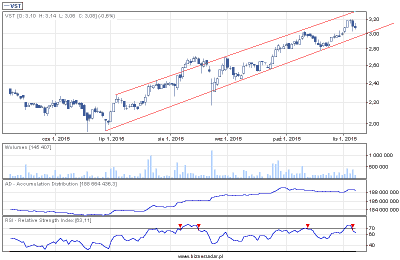 biznesradar.pl_draw (34)