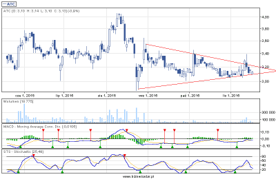 biznesradar.pl_draw (36)