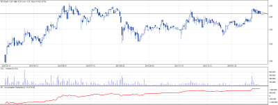 Sfinks