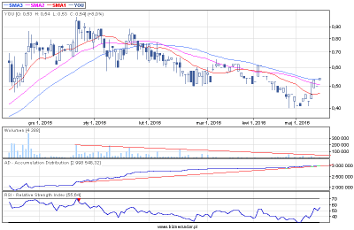 biznesradar.pl_draw-3