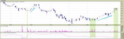 Betacom